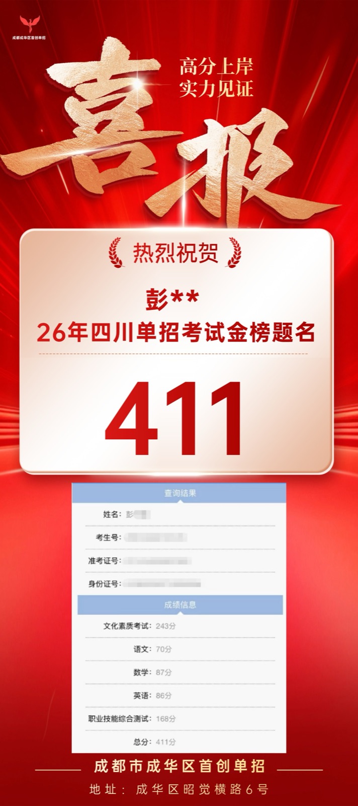 学生升学成果