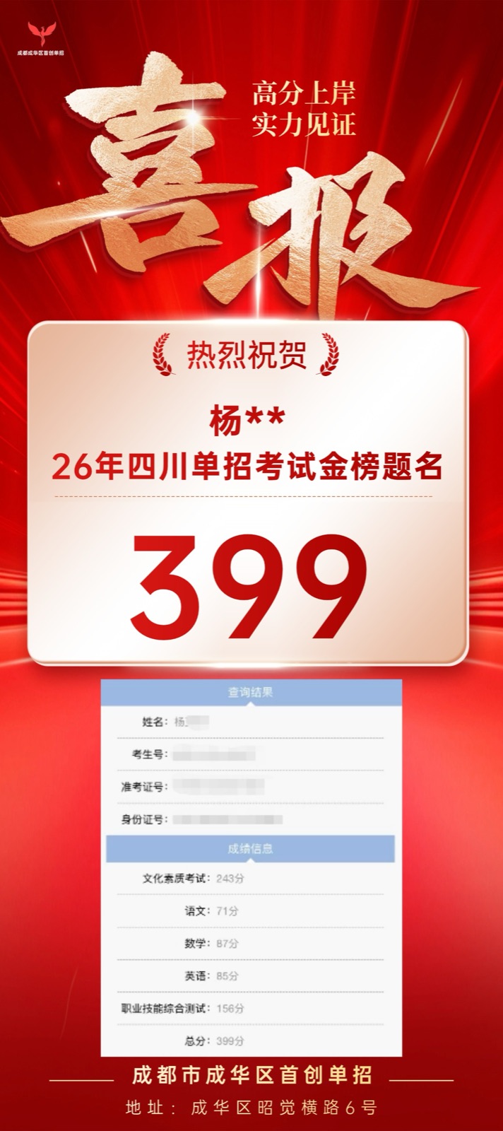 备考成果见证