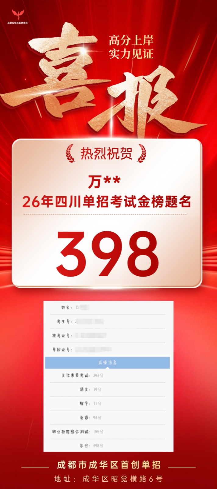 录取信息展示