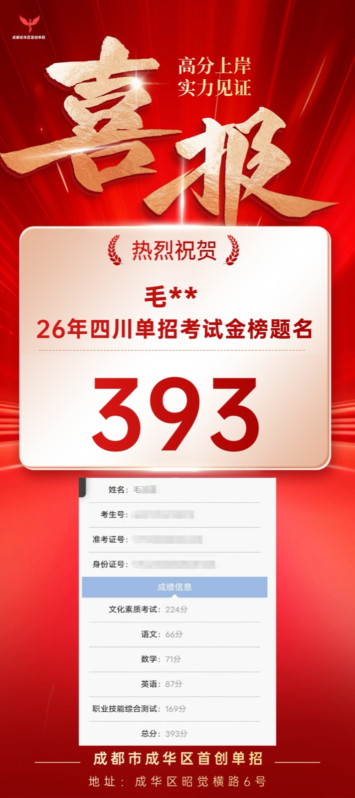 录取榜单实景